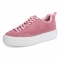 Pinkki
