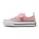 Pinkki